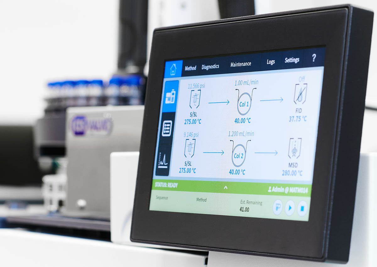 Analysis method - Gas chromatography with headspace
