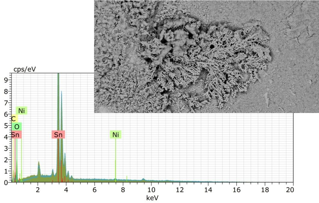 EDX-Analyse zur Bestimmung der chemischen Zusammensetzung