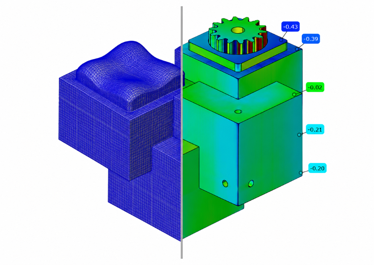 Analysis of 3D data using ZEISS Inspect, formerly GOM